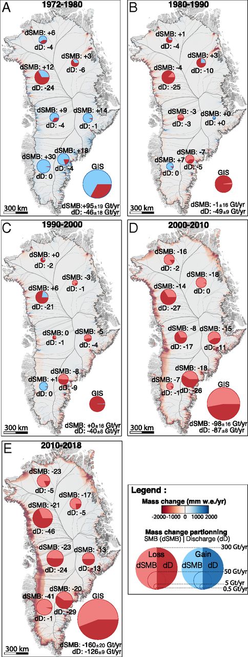 地球变暖海平面,地球海平面上升最近20年