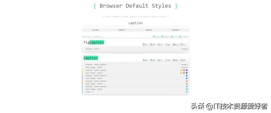 把收藏力拉满,前端50个优质Web在线资源