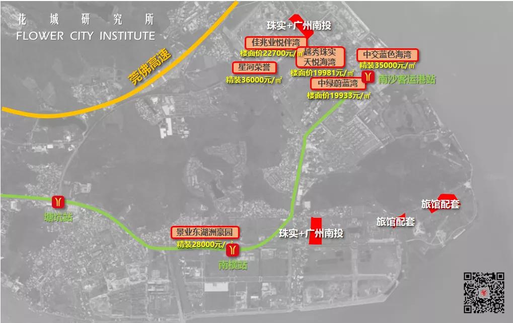 广州第二轮土拍海珠西,广州第二轮拍地地块详情