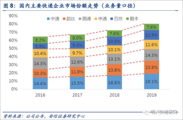 猫狗经常打架正常嘛,猫狗经常打仗