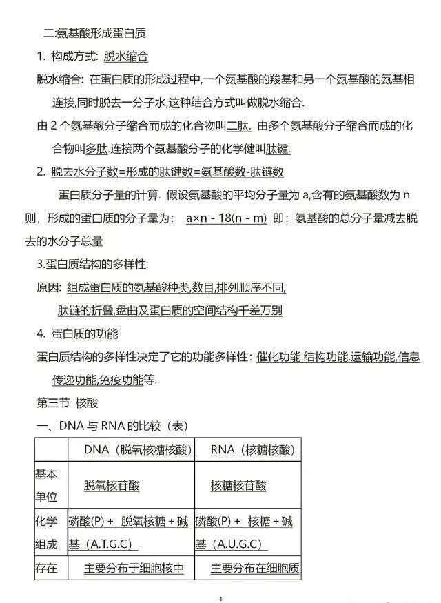 高一生物期末复习资料必修一,高中生物必修二第123章思维导图