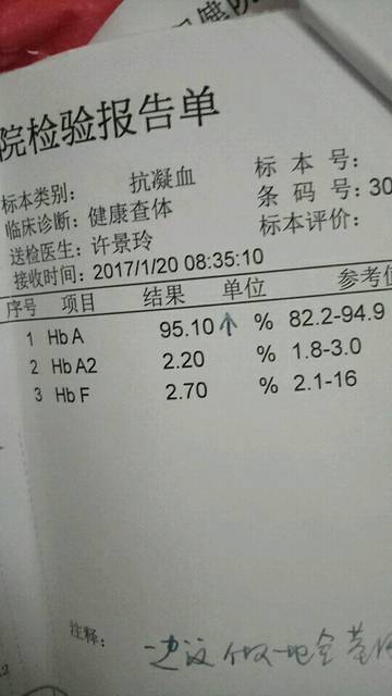 夫妻一方地中海贫血遗传几率,夫妻地中海贫血对胎儿有影响吗