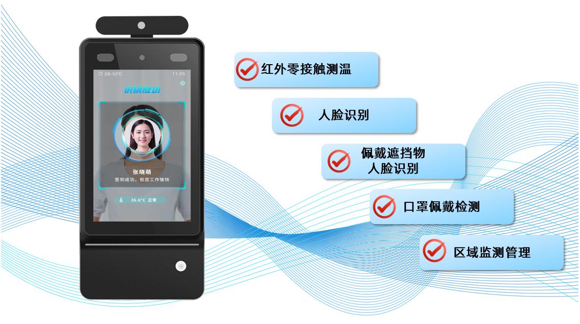 小视AI“防疫+复工”系统上线新模式满足场景多元需求