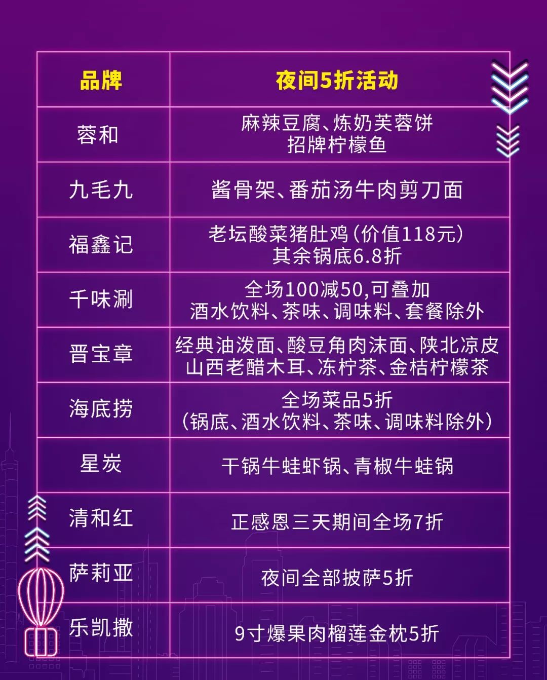 耐克阿迪达斯全城一折,耐克阿迪全场低至全部特惠