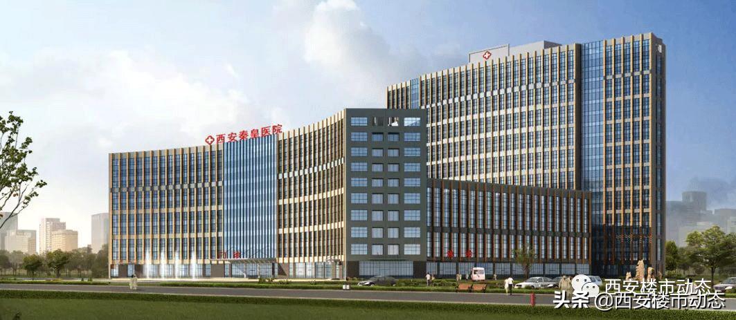 临潼1000亿项目落地,2020年10月临潼楼市