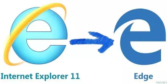 最好用的浏览器是哪一款,如何选择浏览器