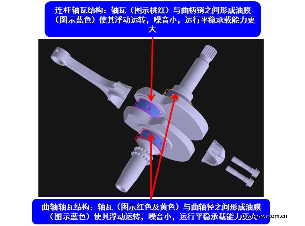 大阳v锐150踏板发动机,牛摩网摩托车大全2018