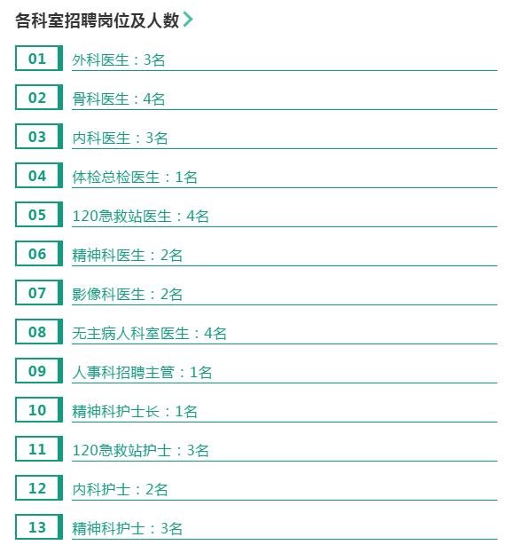 成都城北医院招聘信息,西安市大兴医院招聘信息
