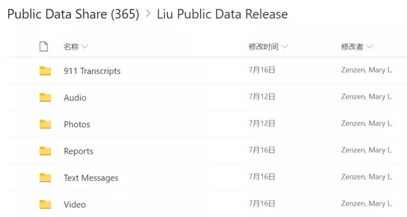刘强东案卷宗首次曝光:9段视频,30分钟录音,女方先说“自愿”,现场无搏斗痕迹