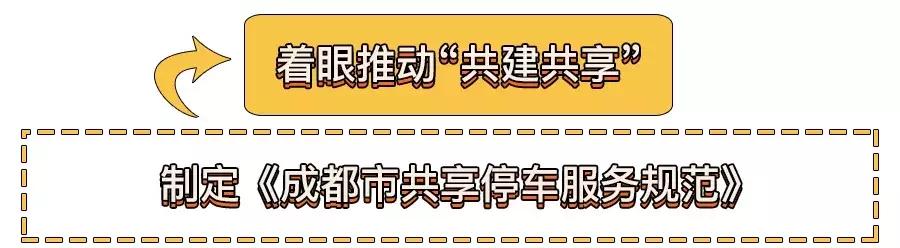 成都智慧停车公示牌,成都市智慧停车收费系统