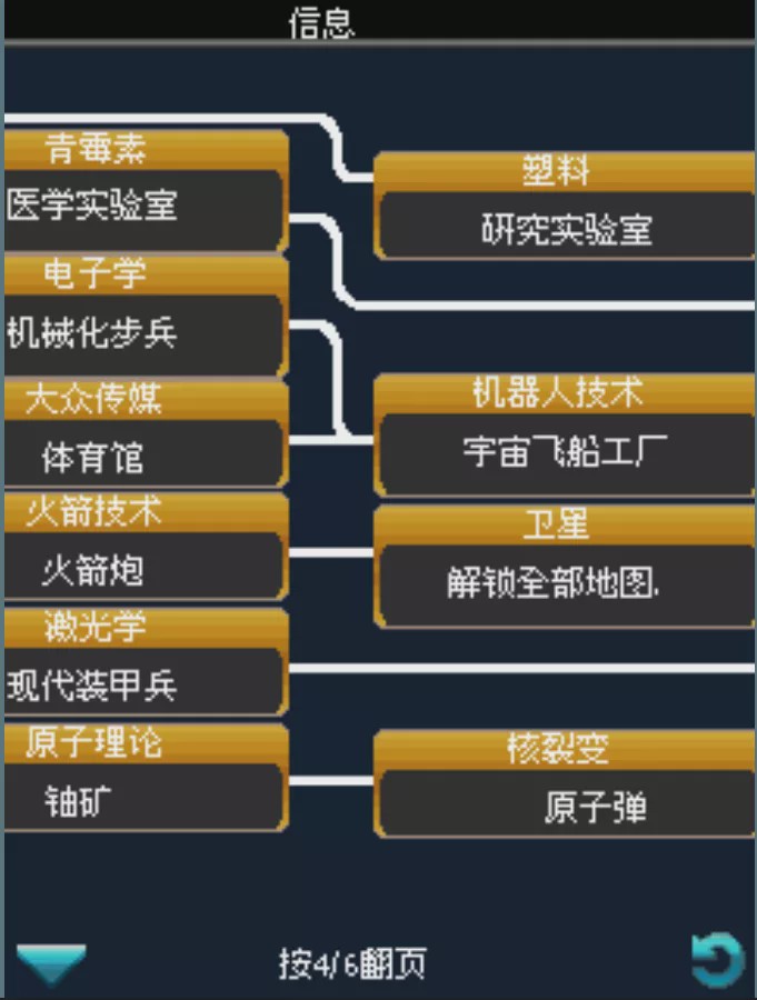 诺基亚可以玩红警吗,以前诺基亚上两边出兵对战的游戏