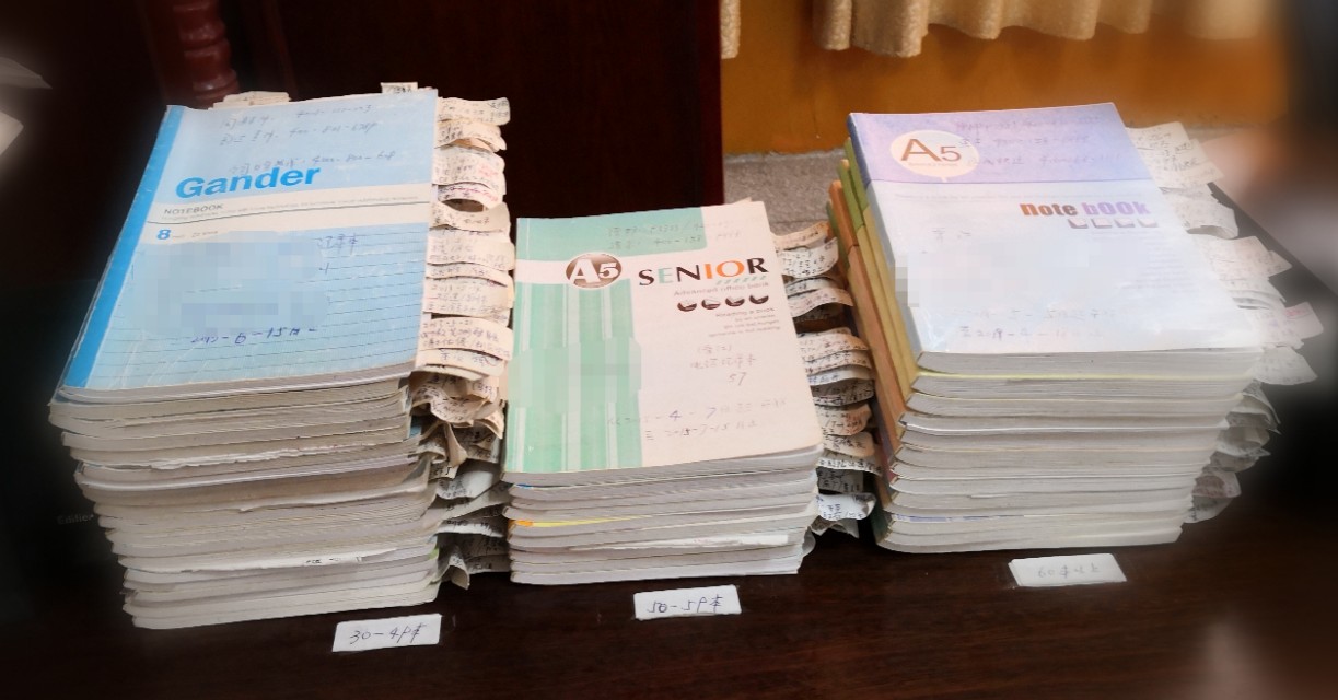 绝密档案背后的传奇,机密文件的成就