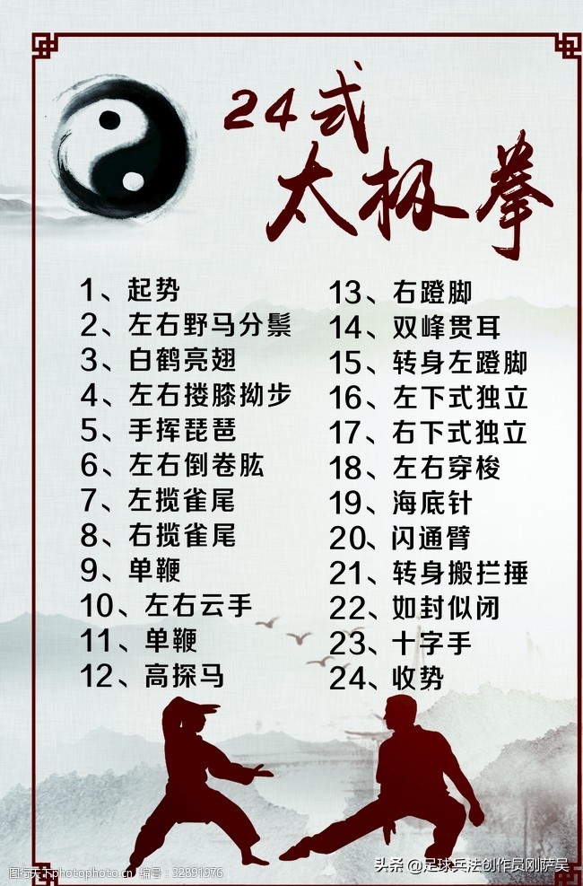 足球技战术训练全书怎么样,足球技战术训练及原则的理解