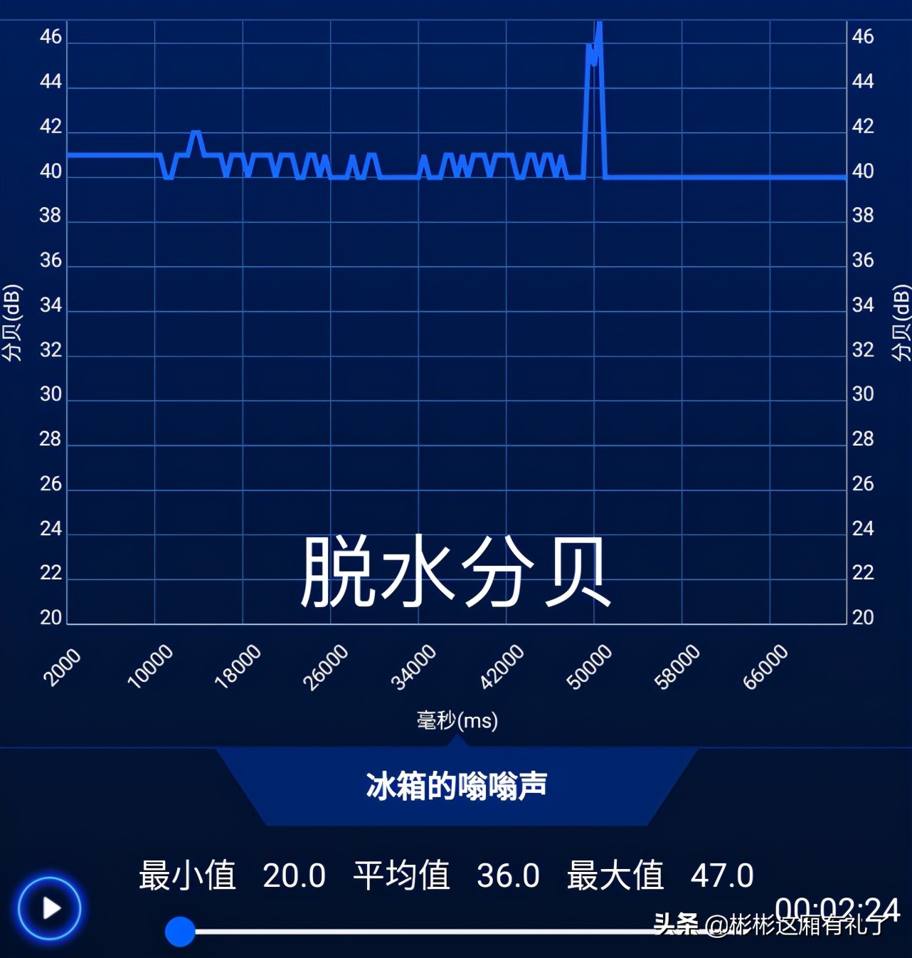 云米洗衣机洗烘一体能不用烘干吗,云米洗烘一体机不自动投放洗衣液