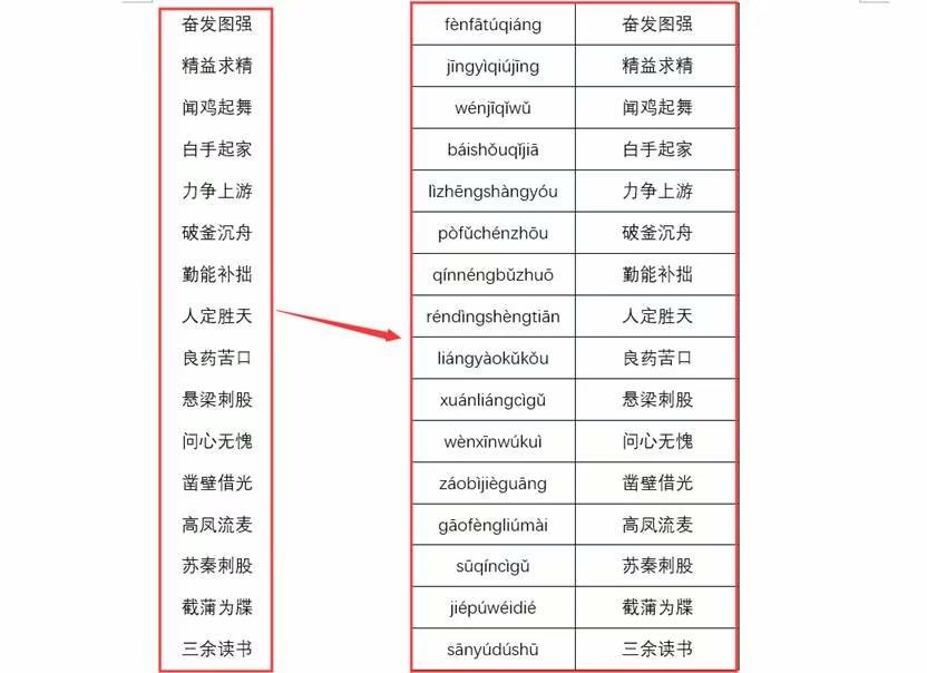 word文档中汉字上方加拼音,word怎么给汉字添加拼音