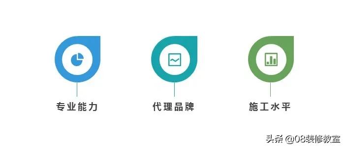 地暖需要找正经暖通公司吗,地暖买品牌还是找暖通