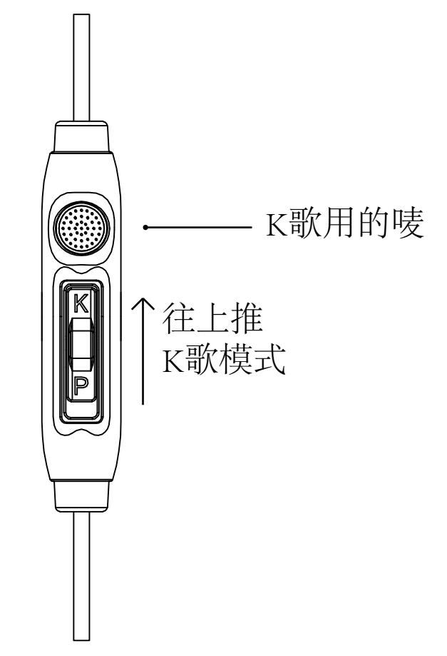 canyon耳机唱歌怎么样,canyon头戴式耳机怎么样