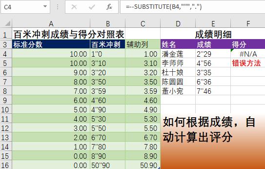 体育成绩自动换算得分excel模板,excel如何根据体能成绩算出评分
