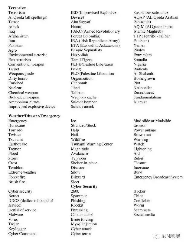 今起办美签必须提交5年社交媒体账号,QQ微博均在列