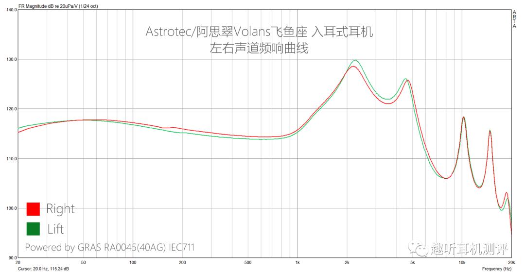 阿思翠飞鱼座mk2耳塞,阿思翠hifi耳机