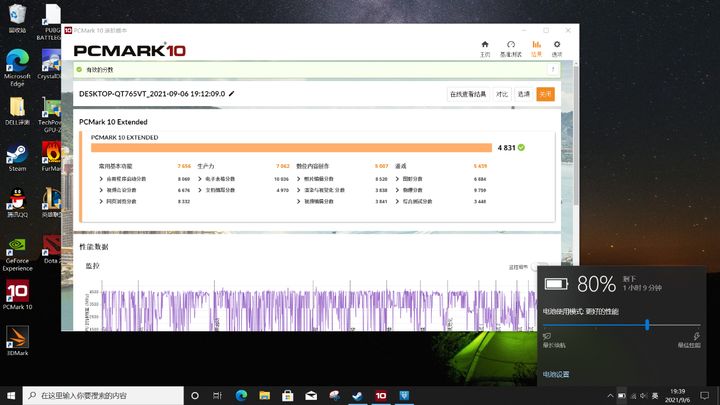 职场高效办公神器惠普EliteBook745G6笔记本深度体验