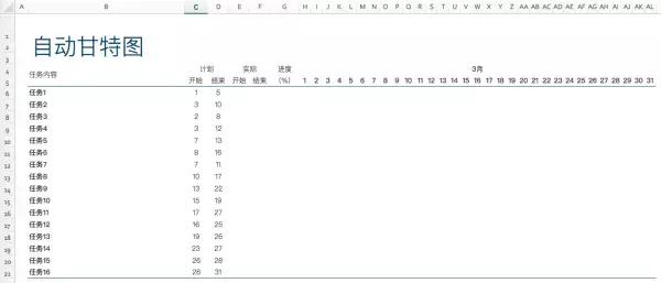 按周动态甘特图制作详细过程,甘特图计划和实际制作步骤