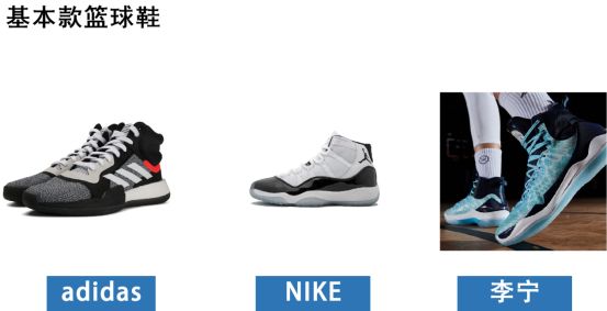 男生必备的十款鞋子,男生鞋子必备款式有哪些