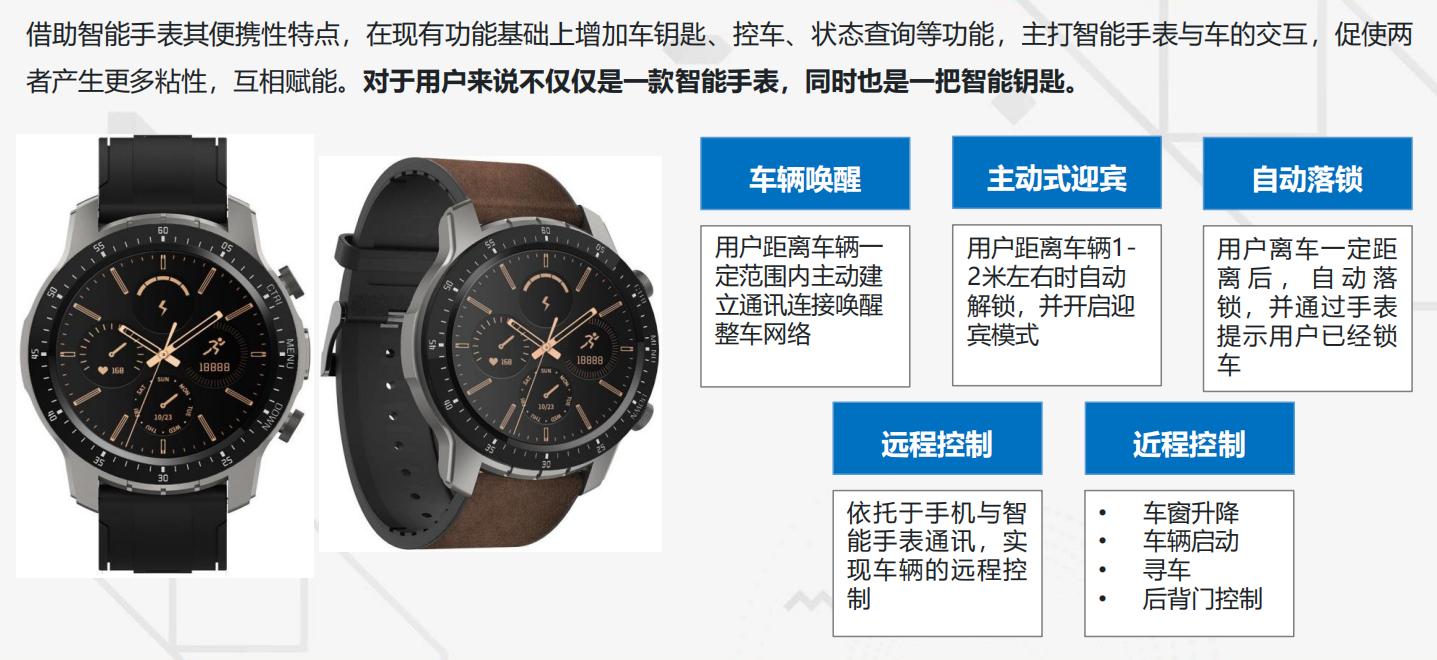 长城咖啡智能,长城咖啡智能2.0技术