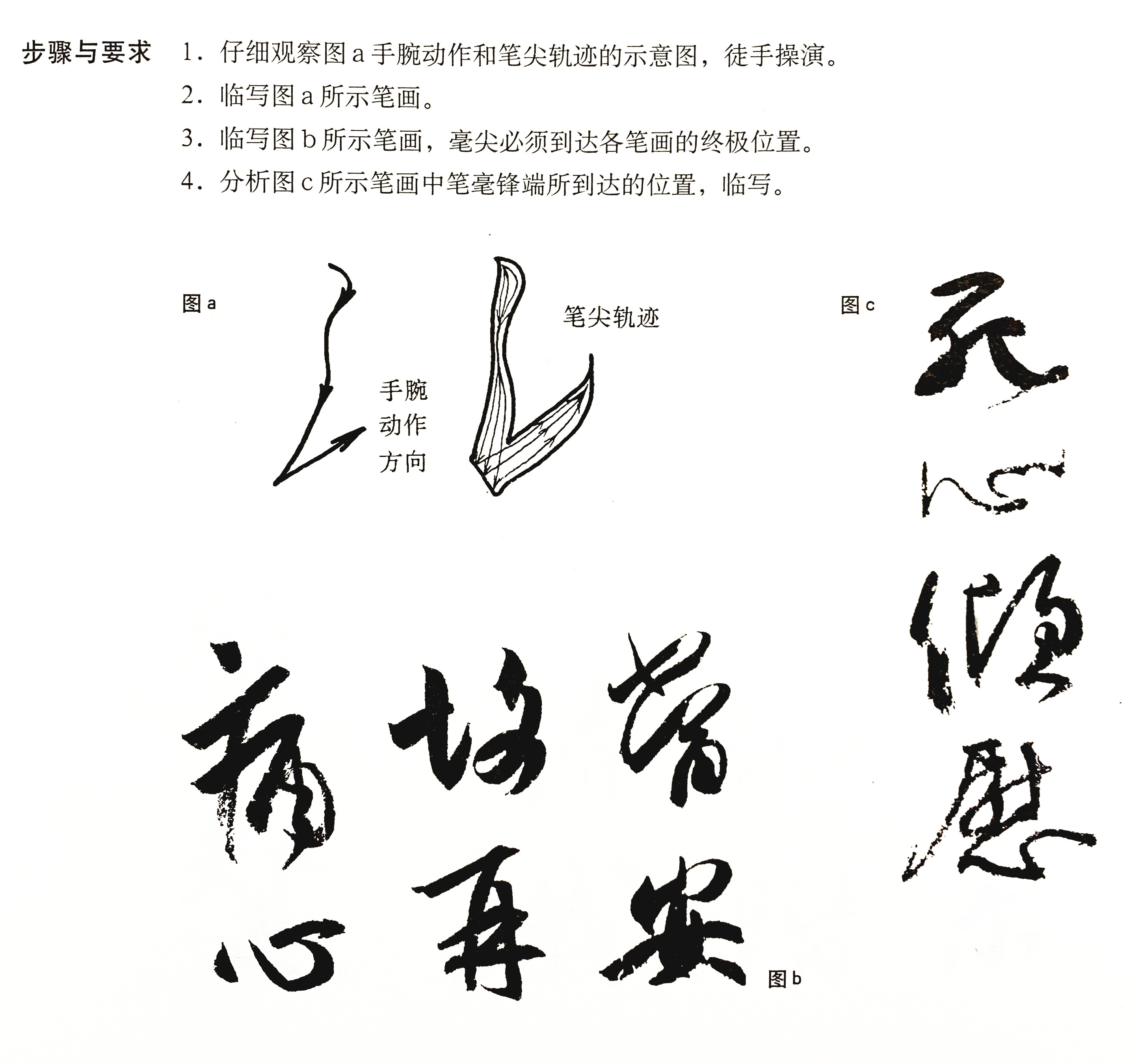 怎样学书法最快最有效,书法如何自学才能有前途