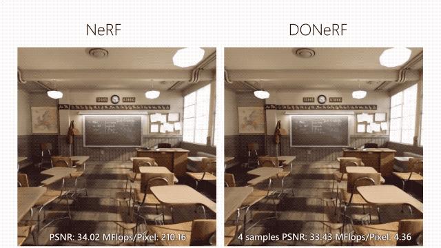 推理成本降低48倍！1张GPU就能让静态图像动起来