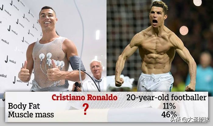 球员转会体检不合格,为什么职业球员转会都要体检