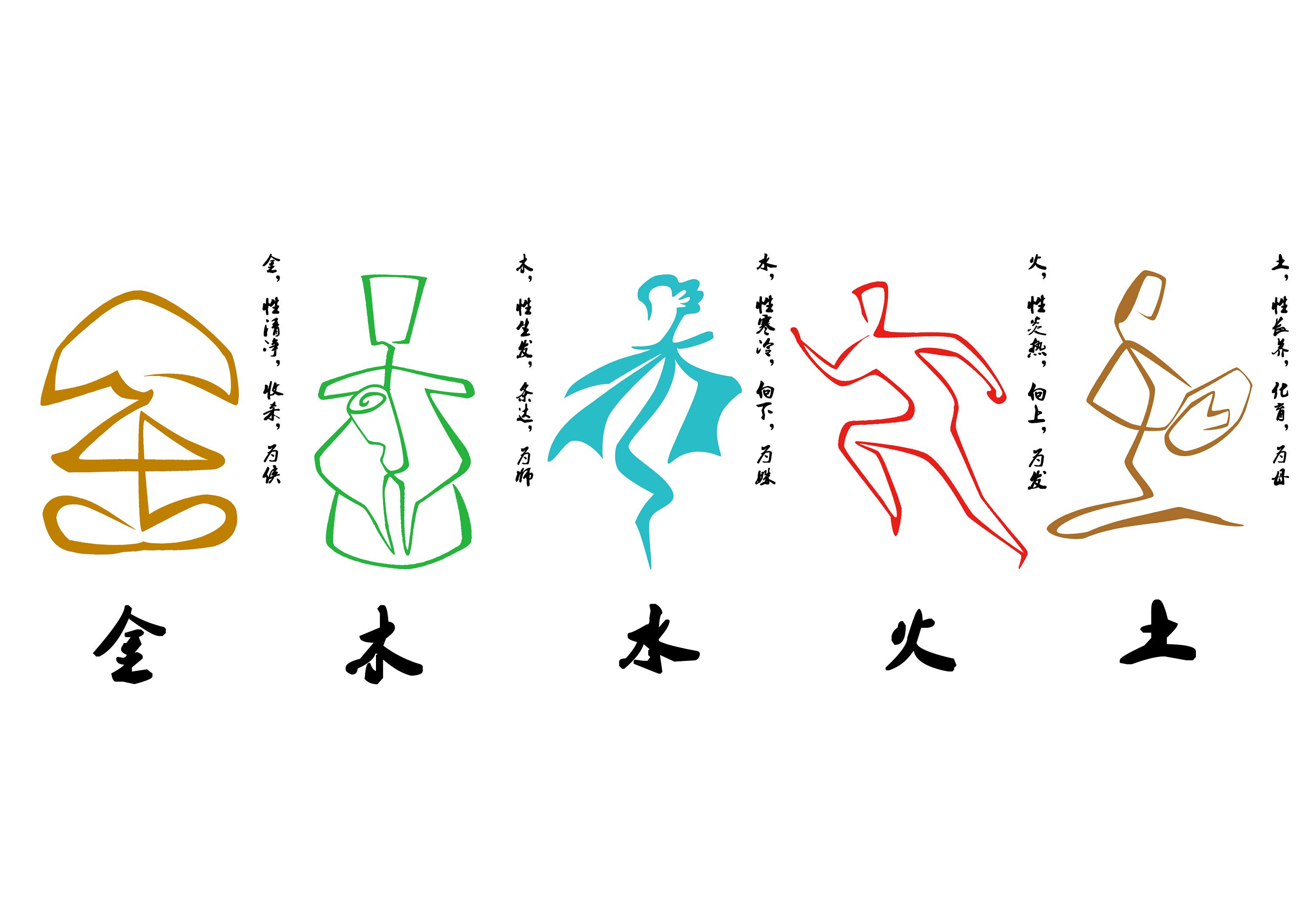 己巳丁卯乙亥庚辰是什么格局,八字甲子日柱案例