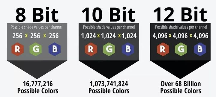 1000以内的显示器测评推荐,小屏显示器推荐2022排行榜