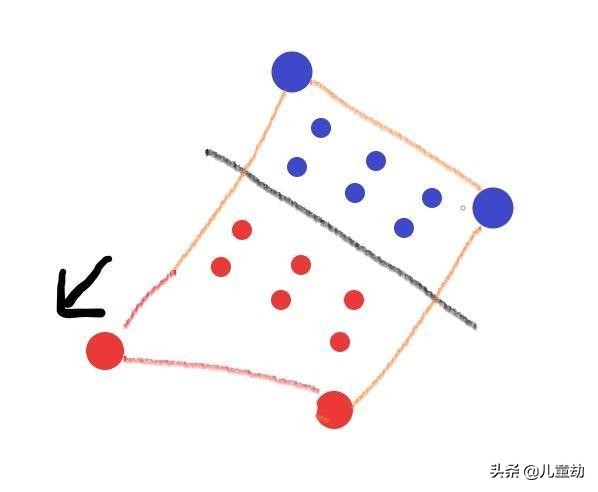 loladc必学的20个技巧,loladc前期怎么不卡平a