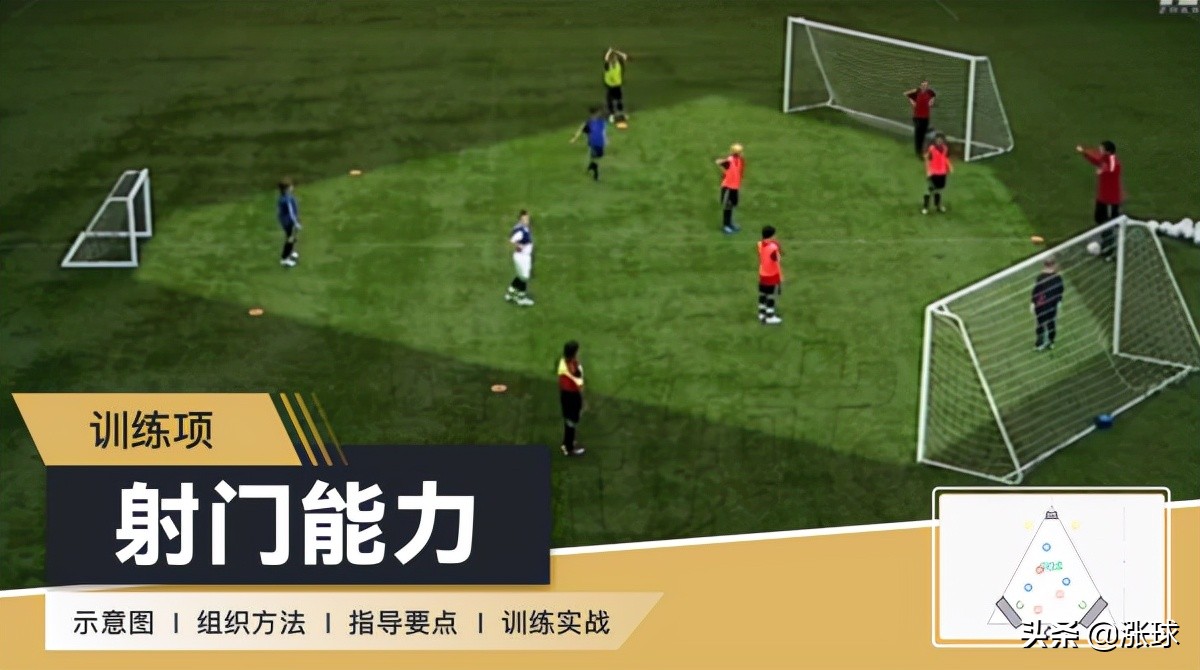 提升射门能力的3球门小比赛
