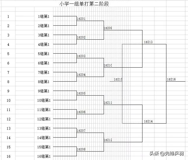 金秋九月，最有价值一战！打球吧孩子宁波站期待您的到来