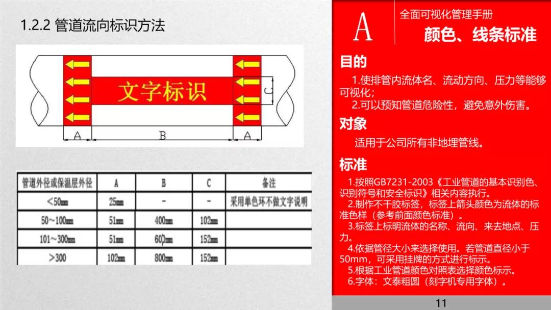 管理流程手册,管理手册完整版