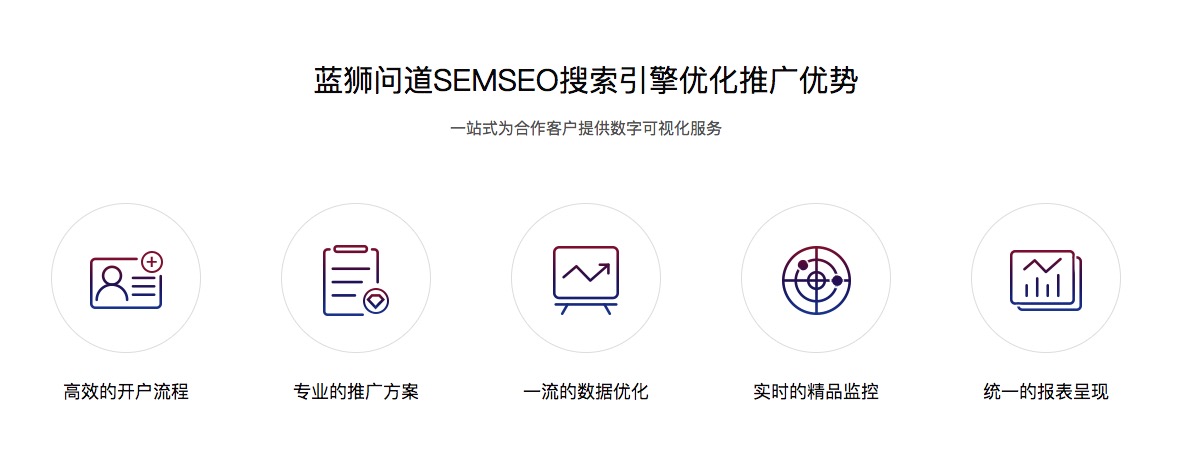 百度搜索排名怎么靠前？如何提高被搜索到的名词？
