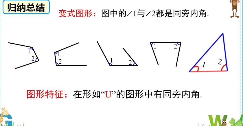 初中几何辅助线归纳,数学几何模型平行线