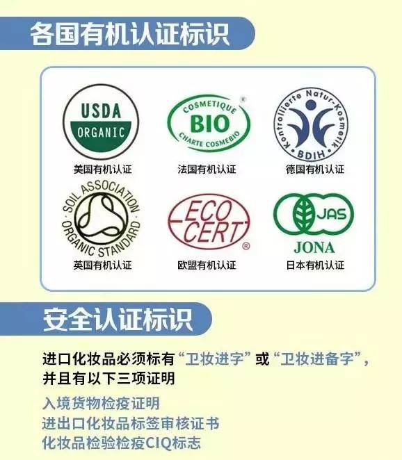 看懂化妆品标志,一分钟教你看懂所有化妆品标志