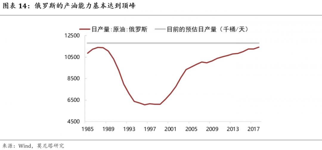 钟正生再论制造业复苏,钟正生谈中国经济