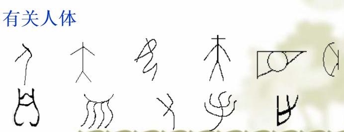 汉字的形体结构,汉字形体构造形义关系