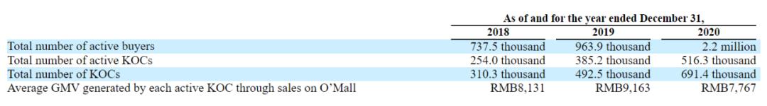 洋葱剥开一层又一层,剥开洋葱泪流不止
