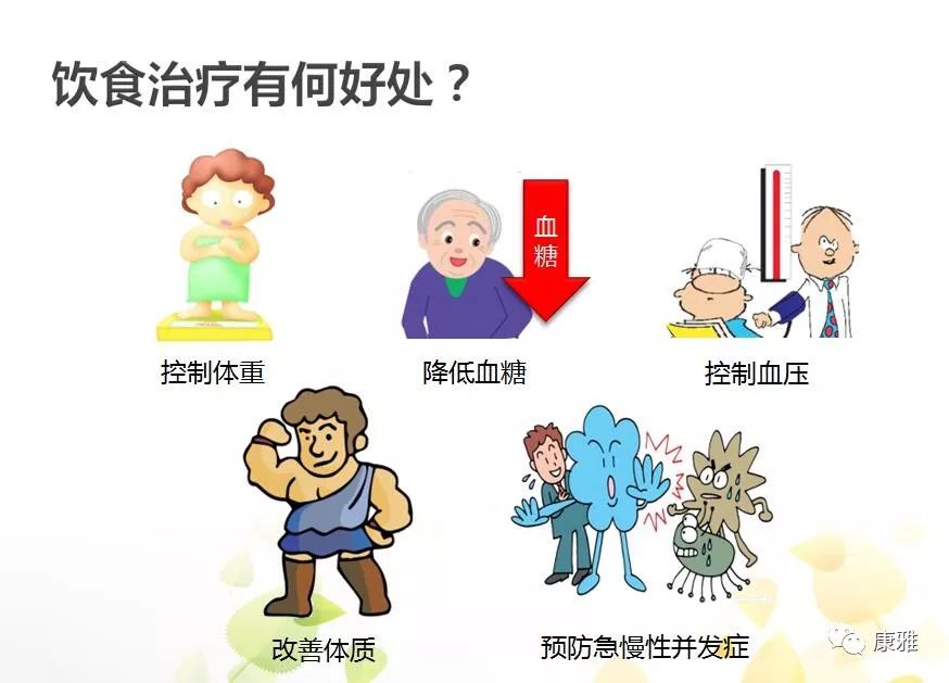 得了糖尿病必须吃一辈子药吗,适合糖尿病人吃的水果