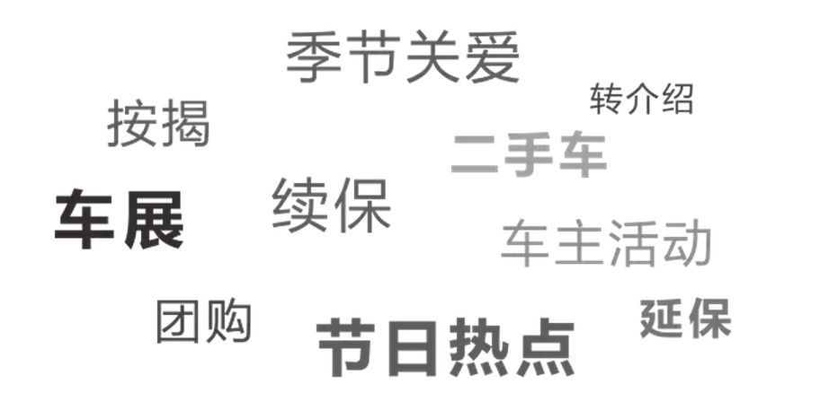 4s店重阳节活动宣传文案,4s店重阳节文案