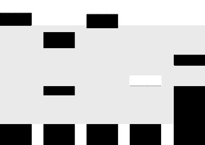 早安池州〔2019.4.1周一〕