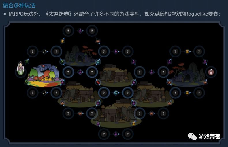 大小厂纷纷布局，单产品引10个团队效仿，这个魔性的品类要火？