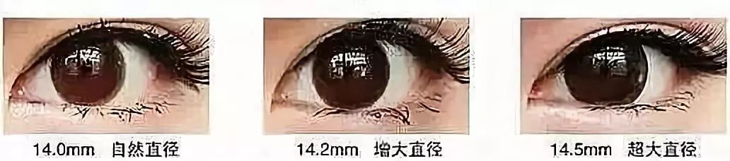 只要一个小动作，秒变电眼直男斩，一般人我不告诉ta！