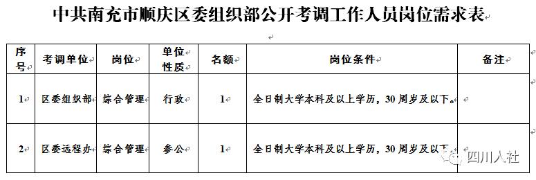 四川人事考试信息,四川人事考试信息表在哪里