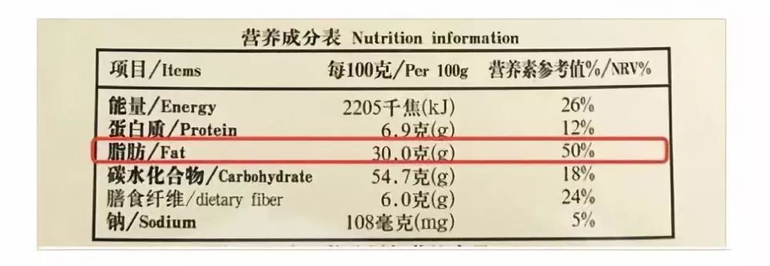 一天一杯果汁会长胖吧,一天一杯酸奶对身体有害吗